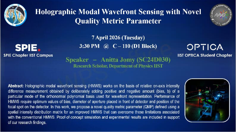 Holographic Modal Wavefront Sensing with Novel Quality Metric Parameter