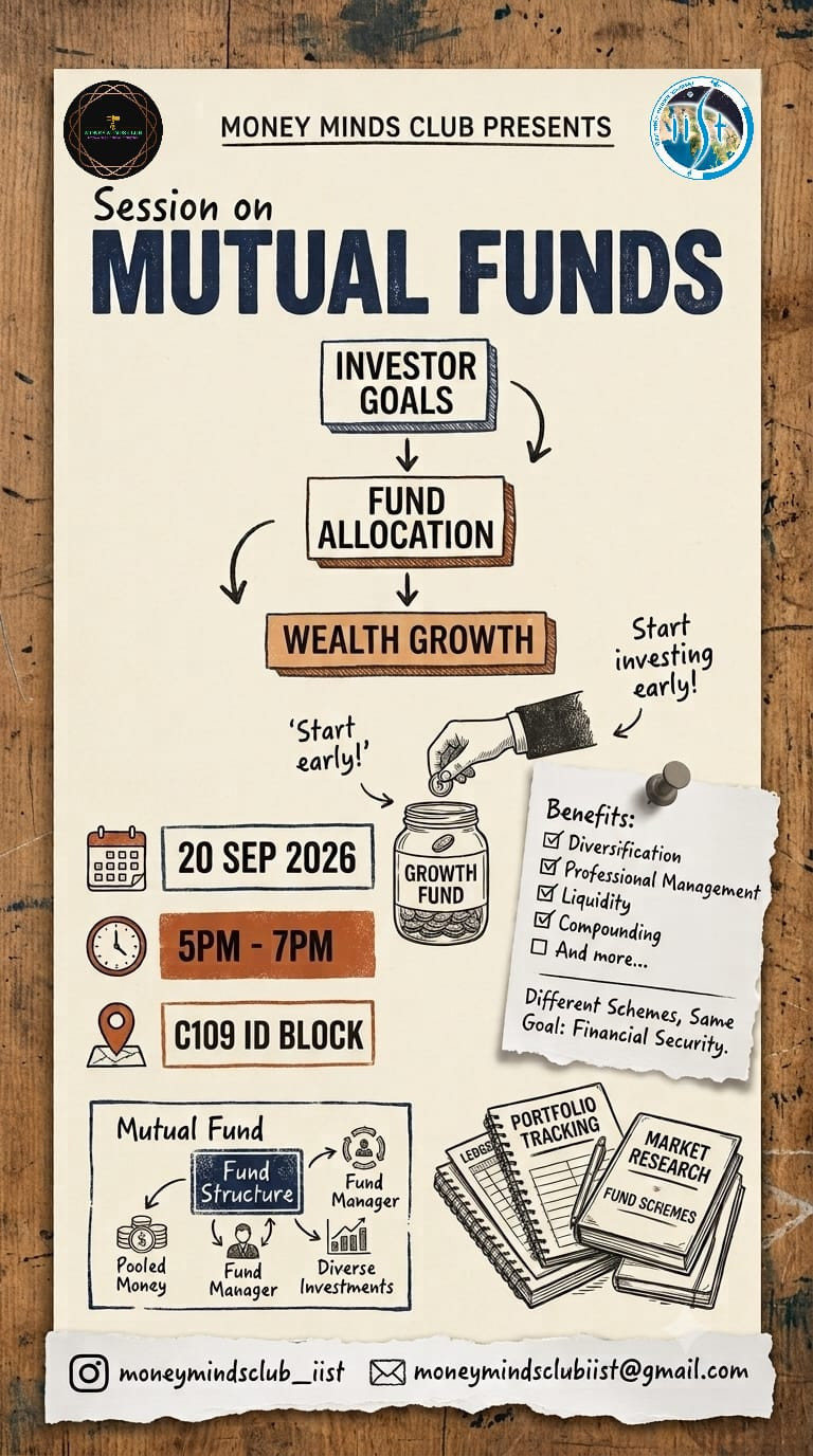 Mutual Funds