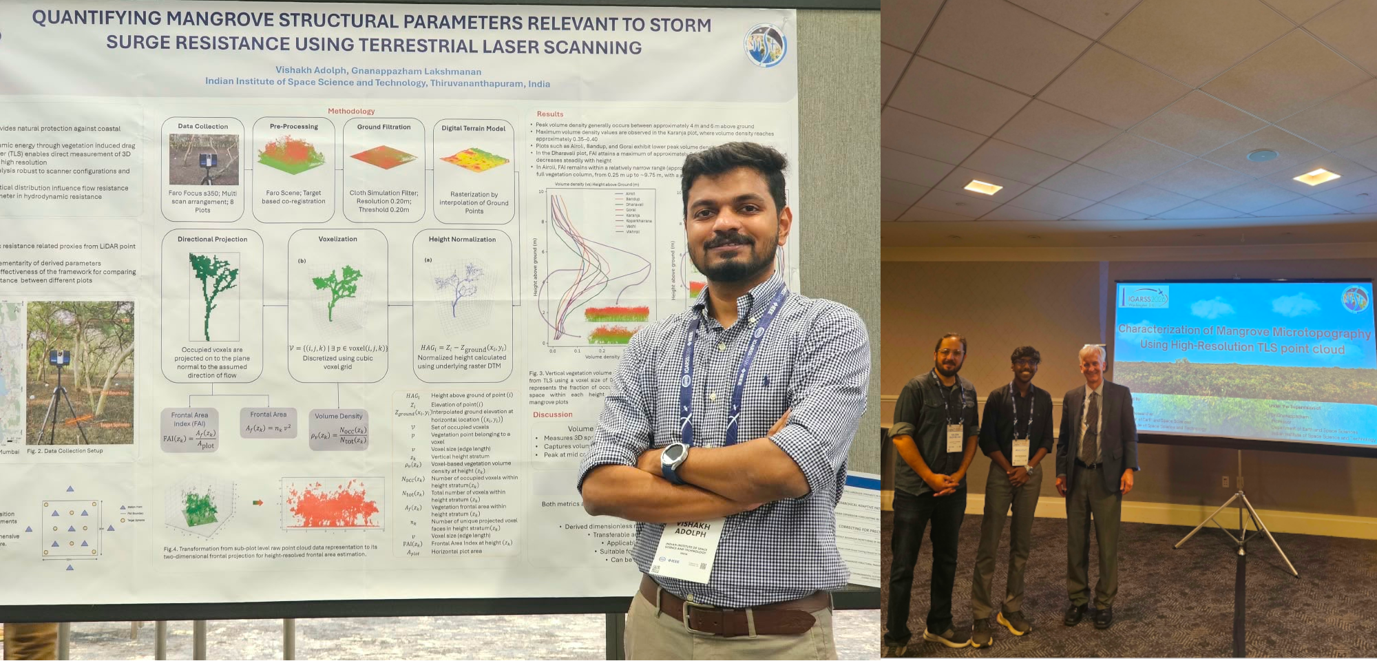 Geoscience and Remote Sensing Society Travel Grant