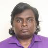 Balamurugan S