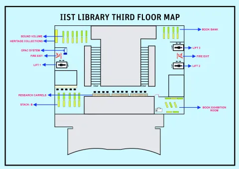 Third Floor