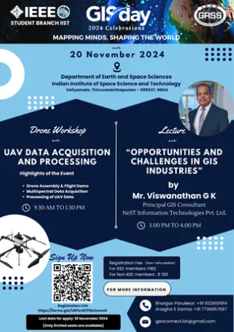 Gis2024