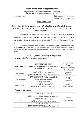 WHD Competitions Results 2026