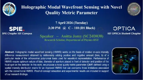 Holographic Modal Wavefront Sensing with Novel Quality Metric Parameter