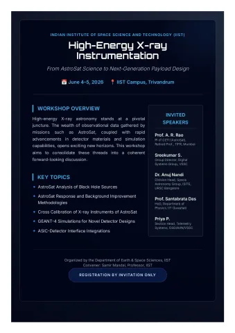 High-Energy X-ray Instrumentation- From AstroSat Science to Next-Generation Payload Design