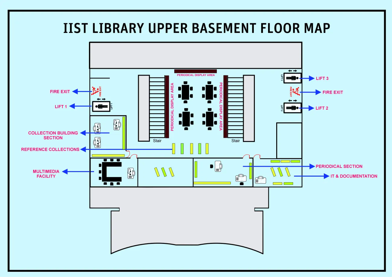 Upper Basement