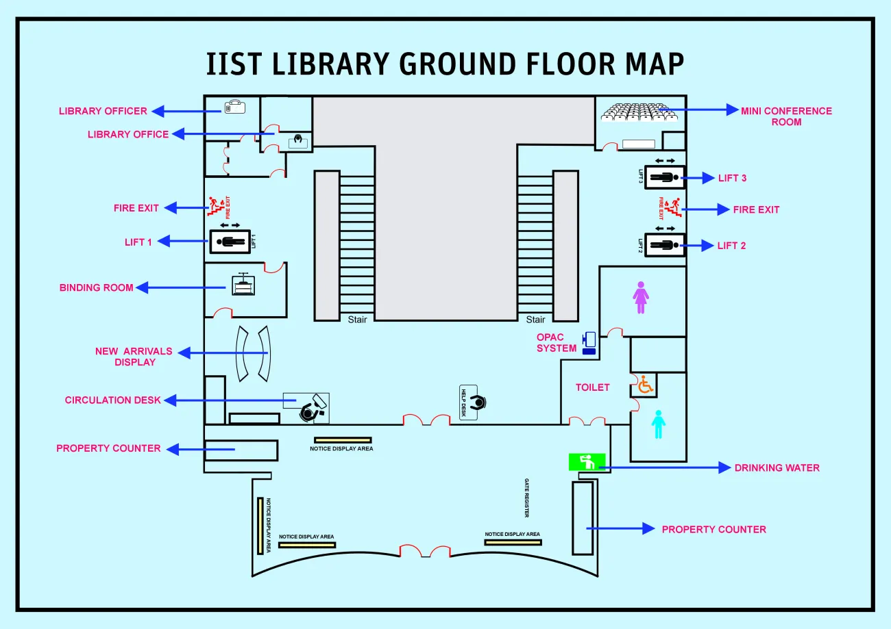 Ground Floor