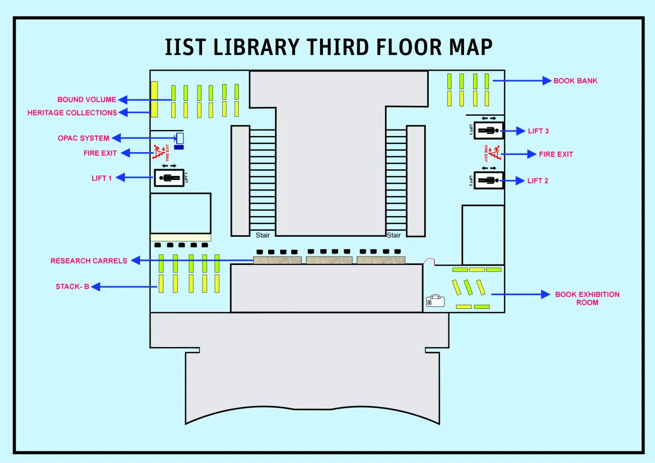 Third Floor