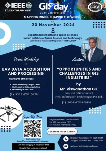 Gis2024