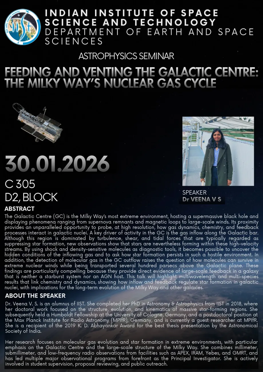 Feeding and venting the Galactic Center