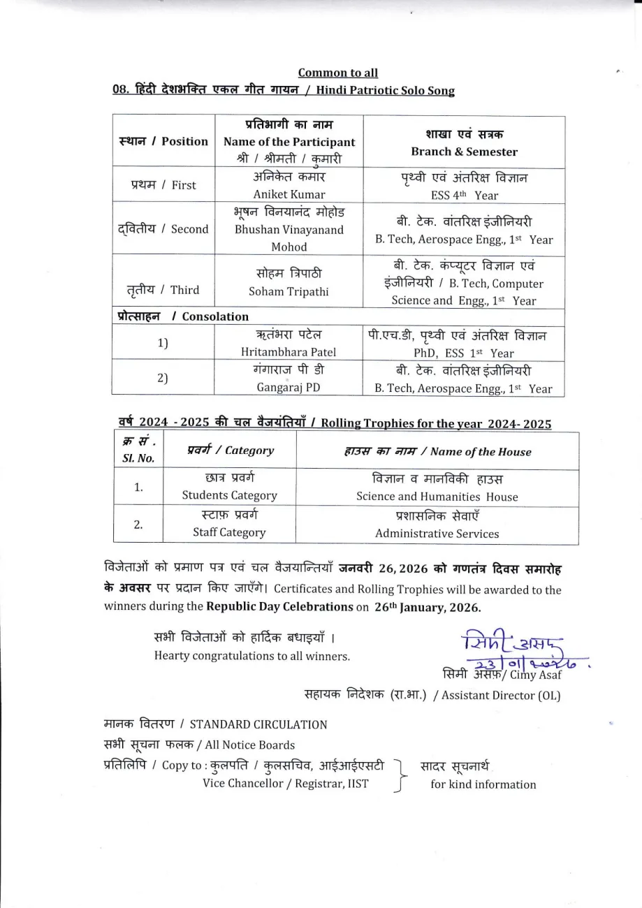 WHD Competitions Results 2026