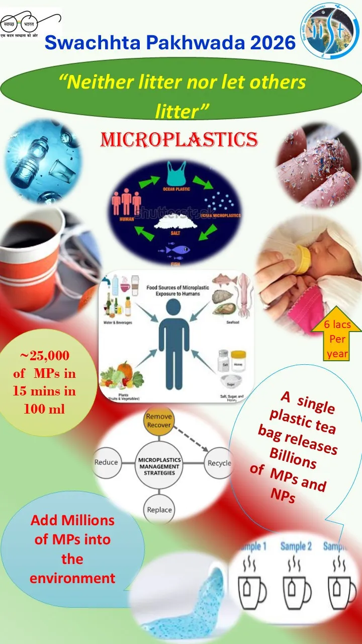 Swachhta Pakhwada 2026