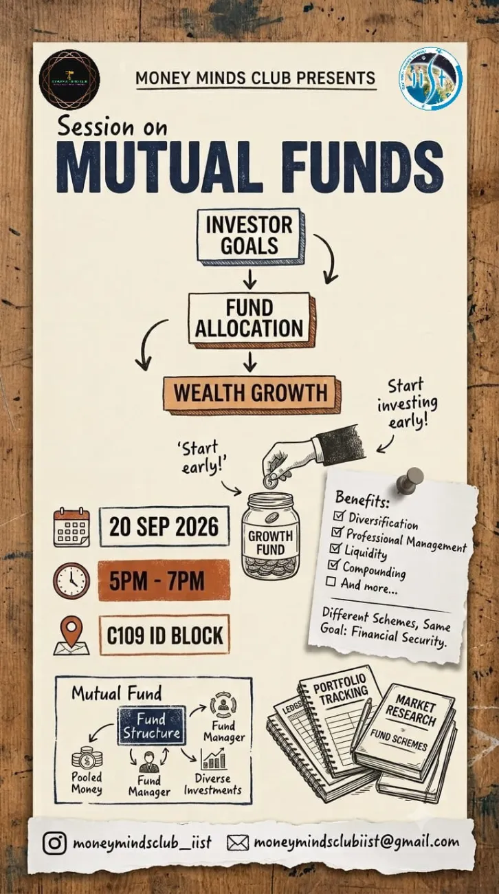 Mutual Funds
